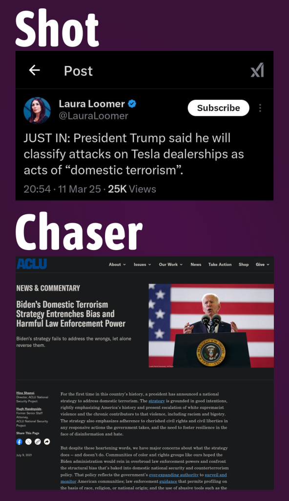 A tweet by Laura Loomer that reads: JUST IN: President Trump said he will classify attacks on Tesla dealerships as acts of "Demoestic terrorism".

Under it, an article by the ACLU that reads: Biden's Domestic Terrorism Strategy Entrenches Bias and Harmful Law Enforcement Power.