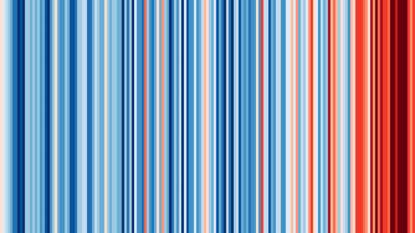 The climate stripe for Melbourne 2023. Created by Ed Hawkins, University of Reading. 

source  https://showyourstripes.info/s/australasia/australia/melbourne