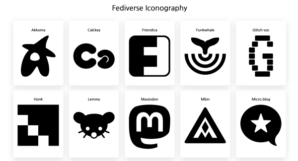 screenshot of a webpage with fediverse icons on it
