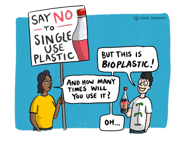 Cartoon: 
Person 1: Say no to single use plastic.
Person 2: But this is bioplastic! 
Person 1: And how many times will you use it? 