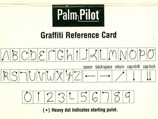 A picture of the Palm Pilot Graffiti Reference Card, acting as a flash card/cheat sheet for the stylus driven input system on an old PDA.

It lists every letter and how to draw them with the stylus, using a heaving point as start of the letter.

Every letter is traced using more or less a single stroke, except for X.