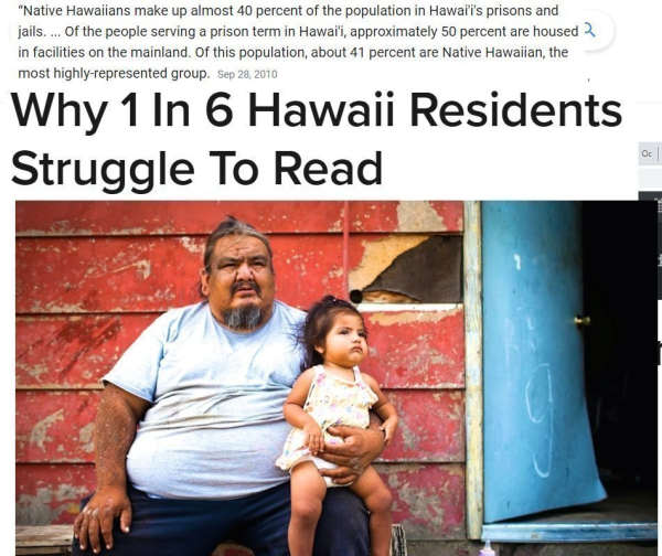 “Native Hawaiians make up almost 40 percent of the population in Hawai'i's prisons and jails. ... Of the people serving a prison term in Hawai'i, approximately 50 percent are housed X in facilities on the mainland. Of this population, about 41 percent are Native Hawaiian, the most highly-represented group. sep 28,2010 . Why1IlIn6 H il Resident Struggle To Read 