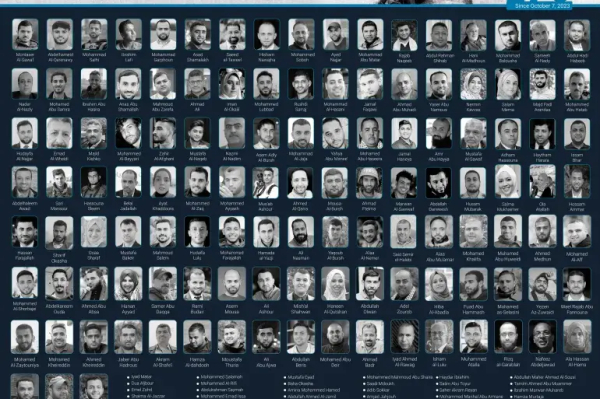 Names and photographs of 173 journalists killed.