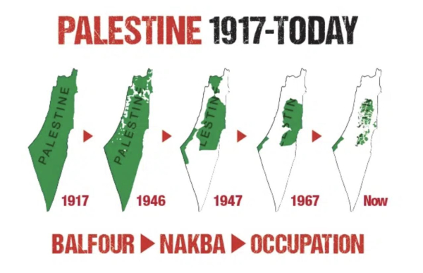 map of palestine 1917 to now