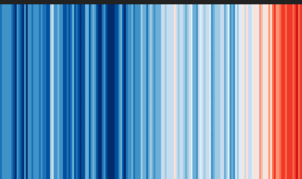 Climate stripes by Ed Hawkins, showyourstripes