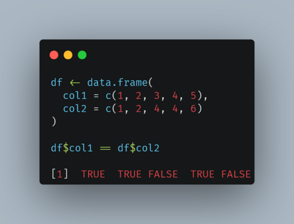 Screenshot of R code comparing two columns in a data frame. The code creates a data frame with columns col1 and col2, then checks for equality using the == operator. The output shows a logical vector: TRUE, TRUE, FALSE, TRUE, FALSE.