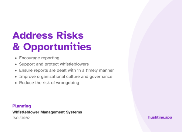 This image shows a document or slide with the title “Address Risks & Opportunities” in bold purple text. Below the title, a bulleted list outlines key points: encourage reporting, support and protect whistleblowers, ensure timely handling of reports, improve organizational culture and governance, and reduce the risk of wrongdoing. At the bottom, the word “Planning” is highlighted in purple, followed by “Whistleblower Management Systems” and “ISO 37002” in smaller text. The website “hushline.app” is placed in purple text in the bottom right corner, and the design features a soft purple curve along the right edge.