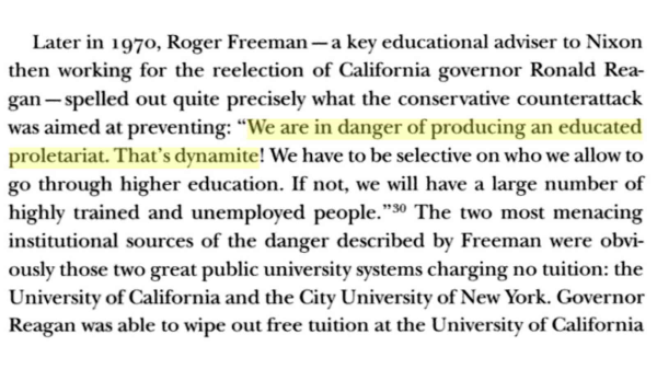 Later in 1970, Roger Freeman —a key educational adviser to Nixon then working for the reelection of California governor Ronald Rea- gan —spelled out quite precisely what the conservative counterattack was aimed at preventing: “We are in danger of producing an educated proletariat. That's dynamite! We have to be selective on who we allow to go through higher education. If not, we will have a large number of highly trained and unemployed people.” 
The two most menacing institutional sources of the danger described by Freeman were obvi- ously those two great public university systems charging no tuition: the University of California and the City University of New York. Governor Reagan was able to wipe out free tuition at the University of California 