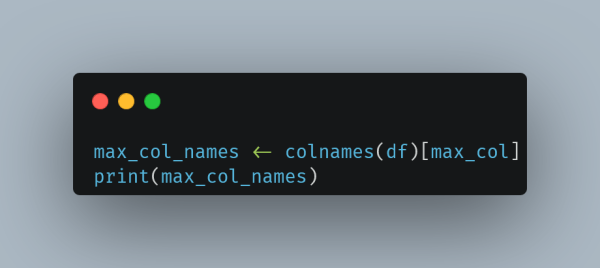 A code snippet displayed in a dark-themed code editor. The R code assigns column names corresponding to the maximum values in each row of a data frame (df) to a variable max_col_names using colnames(df)[max_col], and prints the result using print(max_col_names). The editor has visual indicators for close, minimize, and maximize buttons.