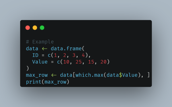 Code snippet in a dark-themed editor demonstrating how to use the which.max() function in R to select the row with the maximum value. The example creates a data frame with columns ID and Value, and identifies the row where the Value column is at its maximum.