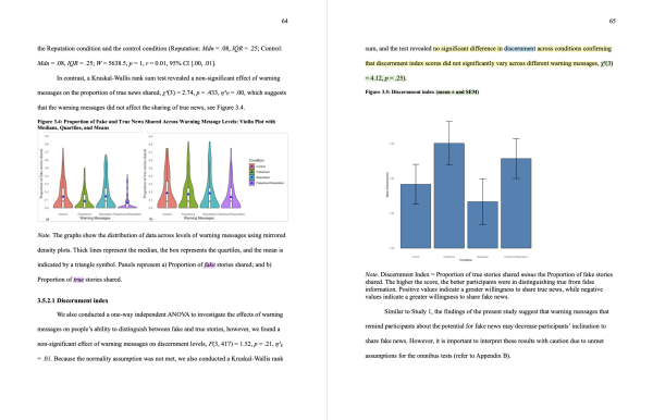 Results of study 2 (conceptual replication of Study 1 and work by Pennycook and Rank).