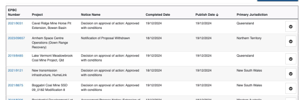 A list of the new coal approvals (listed above)