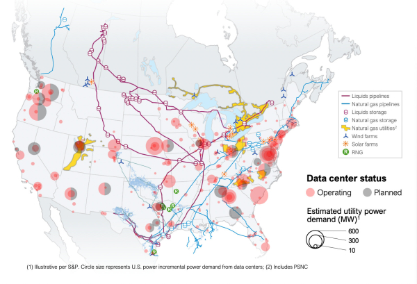 A map of Enbridge pipelines and how close they are to data centers. Source: Enbridge
