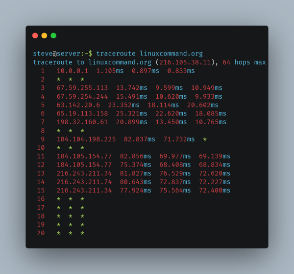 A terminal window showing the output of a traceroute command to the domain linuxcommand.org. The command traces the route packets take to reach the specified domain. It lists 20 hops, with some hops showing latency times in milliseconds (ms) and others represented by asterisks (*) indicating no response. The final reachable node is 216.243.211.34, with latency values around 77 ms.