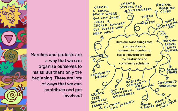 Colorful illustrations of equality symbols, flowers, ribbons, snails, and shapes near some copy that reads ‘Marches and protests are a way that we can organize ourselves to resist! But that’s only the beginning. There are lots of ways that we can contribute and get.’ Following is a diagram that shows a cloud of content that reads ‘here are some things that you can do as a community member to resist individualism and the destruction of community solidarity.’ Many curly arrows extend out of the cloud, each pointing to a statement. They read: ‘1. Create a local group where you can share ideas and create support for people who need help. 2. Create mutual aid fundraisers. 3. Stitch and bitch. 4. Radical reading clubs. 5. Make radical art. 6. Making radical zines together. 7. Radical theater. 8. Community gardening. 9. Hand out masks and COVID tests. 10. Music and poetry. 11. Radical community art exhibitions. 12. Get to know your neighbors. 13. Create free sanitary products and clothing pick-up points. 14. Community fridges. 15. Volunteer.’