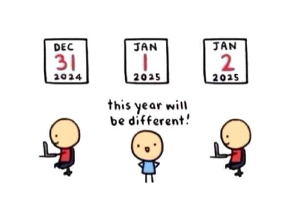 three panel cartoon adopted from chibird showing calendars 
-  31 Dec 2024 with a person sitting on a desk  
-  1 Jan 2025 person saying "this year will be different!"  
-  2 Jan 2025 person sitting on their desk again 