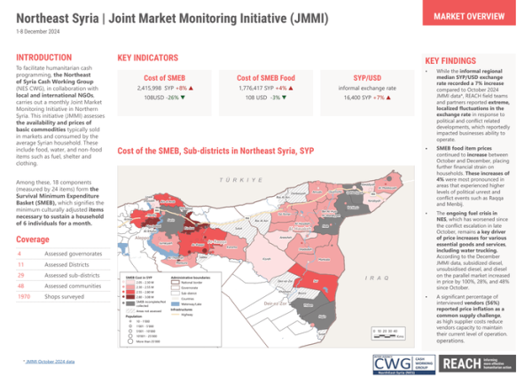 Northeast Syria | Joint Market Monitoring Initiative (JMMI) 1-8 December 2024 - Syrian Arab Republic