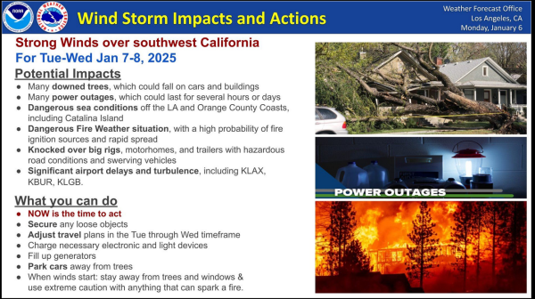 Strong Winds over southwest California

For Tue-Wed Jan 7-8, 2025

Potential Impacts

e Many downed trees, which could fall on cars and buildings

e Many power outages, which could last for several hours or days

e Dangerous sea conditions off the LA and Orange County Coasts, including Catalina Island

e Dangerous Fire Weather situation, with a high probability of fire ignition sources and rapid spread

e Knocked over big rigs, motorhomes, and trailers with hazardous road conditions and swerving vehicles

e Significant airport delays and turbulence, including KLAX, KBUR, KLGB. 

What you can do

o NOW is the time to act

e Secure any loose objects

e Adjust travel plans in the Tue through Wed timeframe

e Charge necessary electronic and light devices

e Fill up generators

e Park cars away from trees

e When winds start: stay away from trees and windows & use extreme caution with anything that can spark a fire. 