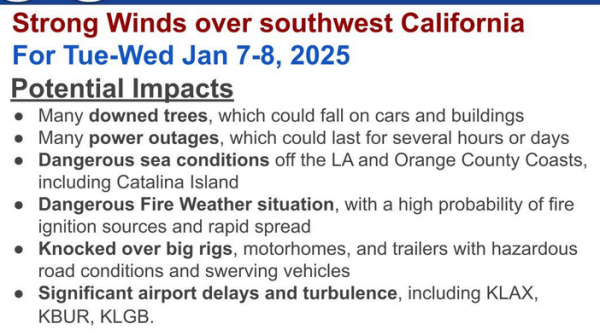 Strong Winds over southwest California

For Tue-Wed Jan 7-8, 2025

Potential Impacts

e Many downed trees, which could fall on cars and buildings

e Many power outages, which could last for several hours or days

e Dangerous sea conditions off the LA and Orange County Coasts, including Catalina Island

e Dangerous Fire Weather situation, with a high probability of fire ignition sources and rapid spread

e Knocked over big rigs, motorhomes, and trailers with hazardous road conditions and swerving vehicles

e Significant airport delays and turbulence, including KLAX, KBUR, KLGB. 