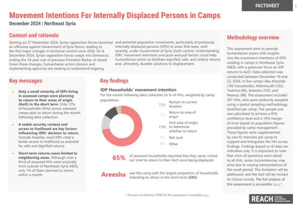 Northeast Syria: Movement Intentions For Internally Displaced Persons in Camps, Factsheet - December 2024 - Syrian Arab Republic