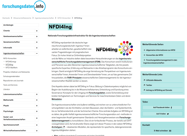 screenshot der website forschungsdaten.info 

mit sub_site des NFDI4ing .
-> Weiterführende Links mit verweis auf twitter 

Anm.
Mastodon oder Fediverse-Logo fehlt 