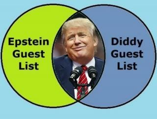 Venn diagram: Color photo of Trump at the intersection of a yellow circle marked Epstein Guest List, and a blue circle marked Diddy Guest List.