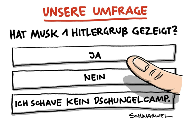 Ein Finger schwebt über einer Computer-Umfrage: „UNSERE UMFRAGE: HAT MUSK 1 HITLERGRUß GEZEIGT?“ 1. „JA“ 2. „NEIN“ 3. „ICH SCHAUE KEIN DSCHUNGELCAMP“ (Credit: SCHWARWEL)