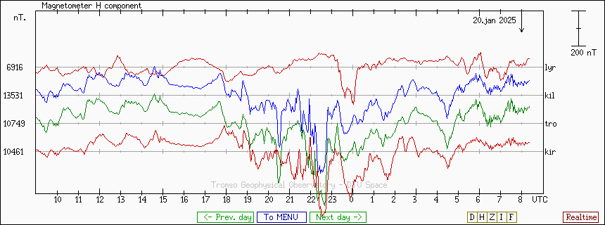 Stackplot from the aurora activity last night. 

1. Svalbard
2. Finland
3. Tromsø
4. Kiruna