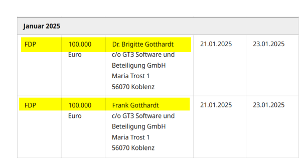 Screenshot der Großspenden von bundestag.de