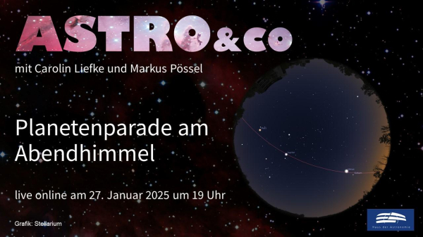 Ankündigung der Online-Talkrunde zum Thema "Planetenparade am Abendhimmel" mit Markus Pössel und Carolin Liefke am 27. Januar 2025 um 19 Uhr live auf der Facebook-Seite und auf dem Youtube-Kanal des Hauses der Astronomie mit einer All-Sky-Darstellung des Dämmerungshimmels mit mehreren Planeten entlang der rot eingezeichneten Ekliptik