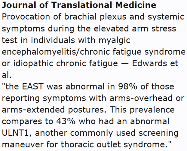 Journal of Translational Medicine
Provocation of brachial plexus and systemic symptoms during the elevated arm stress test in individuals with myalgic encephalomyelitis/chronic fatigue syndrome or idiopathic chronic fatigue — Edwards et al.
"the EAST was abnormal in 98% of those reporting symptoms with arms-overhead or arms-extended postures. This prevalence compares to 43% who had an abnormal ULNT1, another commonly used screening maneuver for thoracic outlet syndrome."