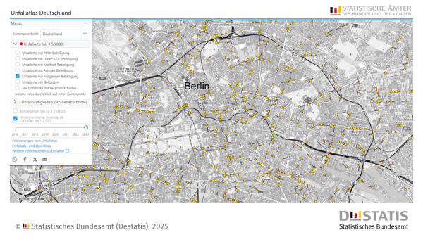 Eine Karte zeigt den Unfallatlas Deutschlands mit einem Fokus auf Berlin. Zahlreiche gelbe und rote Punkte markieren Unfallorte auf dem Straßennetz der Stadt. Die Legende auf der linken Seite bietet verschiedene Filteroptionen für Unfälle mit Beteiligung von Pkw, Güter-Kfz, Fahrrädern, Motorrädern, Fußgängern und Getöteten. Eine Zeitleiste von 2016 bis 2023 ermöglicht die Auswahl von Unfalljahren. Die Karte basiert auf einer graustufigen Hintergrundkarte mit Straßennetz und Stadtteilen. Oben rechts befinden sich die Logos des Statistischen Bundesamts (Destatis) und der Statistischen Ämter des Bundes und der Länder.

Quelle: Statistisches Bundesamt (Destatis), 2025.