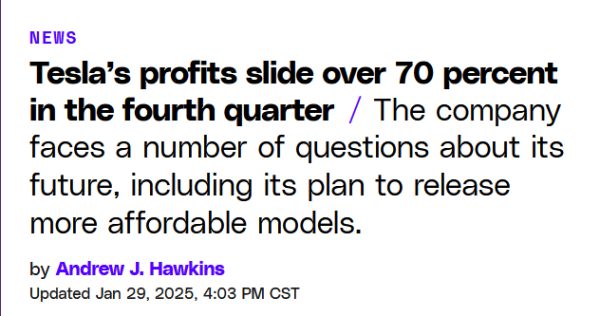 News headline:
Tesla’s profits slide over 70 percent in the fourth quarter

The company faces a number of questions about its future, including its plan to release more affordable models.

by Andrew J. Hawkins
Updated Jan 29, 2025, 4:03 PM CST