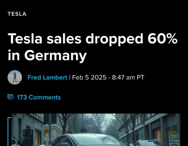 Tesla sales dropped 60% in Germany
Avatar for Fred Lambert	
Fred Lambert | Feb 5 2025 - 8:47 am PT
173 Comments

Tesla’s sales have dropped nearly 60% in January in Germany compared to the same period last year. The same thing is happening throughout Europe