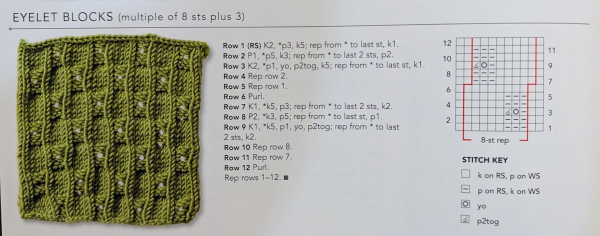 A photo of the pattern shown in the "Vogue Knitting: The Ultimate Stitch Dictionary" book. It's called "Eyelet Blocks", with a written pattern, as well as a pattern chart. Their example is knitted in green yarn.