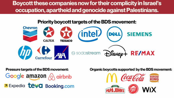 "Boycott these companies now for their complicity in Israel's occupation, apartheid and genocide against Palestinians.

Priority boycott targets of the BDS movement: Chevron, Caltex, Texaco, Intel, Dell, Siemens, HP, Carrefour, AXA, sodastream, Disney+, RE/MAX;

Pressure targets (lobbying, social pressure, etc - check their website for more specifications): Google, Amazon, Airbnb, Expedia, Booking.com, Teva;

Organic targets (not started by the BDS committee but supported): McDonald's, Burger King, Coca Cola, Papa John's, Pizza Hut, Wix"