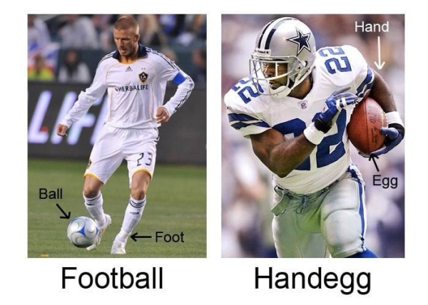 The image shows two contrasting sports. On the left, a soccer player labeled "Football" is depicted, highlighting a ball and foot. On the right, an American football player labeled "Handegg" is shown, featuring a hand and an egg.