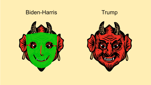 two demons, one with a smiley mask on labelled Biden-harris, the one without a mask labelled trump