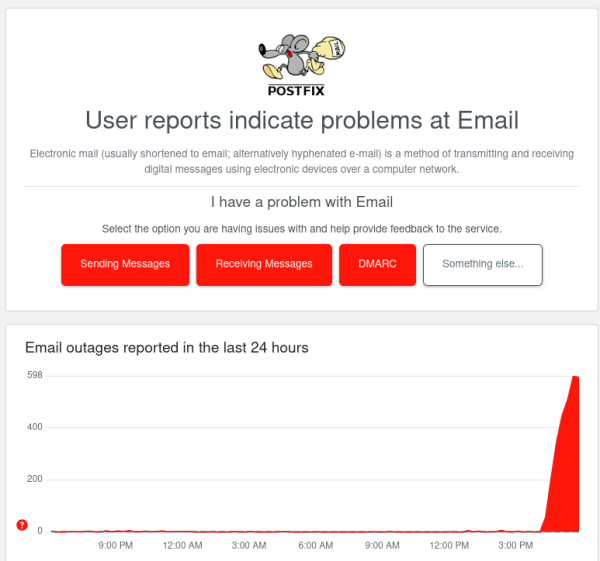 Downdetector page showing that users report that email is down and have problems with DMARC