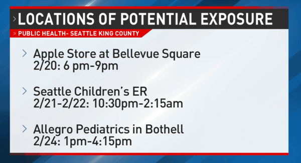 Locations of Potential Exposure

Apple Store at Bellevue Square 2/20 6pm to 9pm

Seattle Children's ER
2/21-2/22 10:30pm to 2:15am

Allegro Pediatrics in Bothell
2/24 1pm - 4:15pm