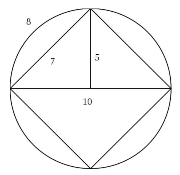 Ein schematisches Diagramm eines Kreises, das mehrere Linien und Zahlen enthält. Der Kreis ist in verschiedene Segmente unterteilt, die durch Linien verbunden sind. Im oberen Bereich befinden sich die Zahlen 8, 7 und 5, die offensichtlich mit den jeweiligen Segmenten verbunden sind. Im unteren Bereich ist die Zahl 10 zu sehen, die ebenfalls in das Diagramm eingetragen ist.