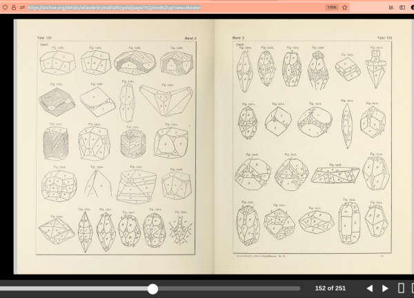 A scanned image of a crystallography book from 1913, with two pages of the most beautiful line drawings of extremely complicated geometric crystal forms.