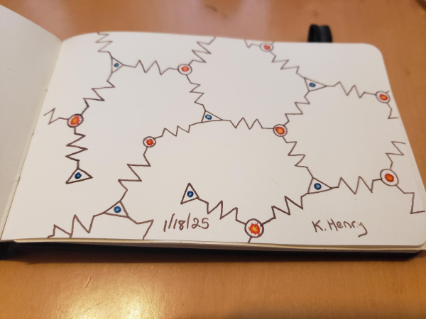 Hand drawn generative/procedural art in ink on an open page of my sketchbook. The abstract pattern looks a bit like a chemical diagram with the electronics symbol for resistance connecting the nodes.