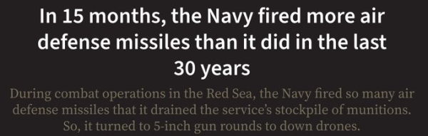 In 15 months, the Navy fired more air defence missiles than it did in the last 30 years
During combat operations in the Red Sea, the Navy fired so many air defence missiles that it drained the service's stockpile of munitions.  So, it turned to 5-inch gun runds to down drones.